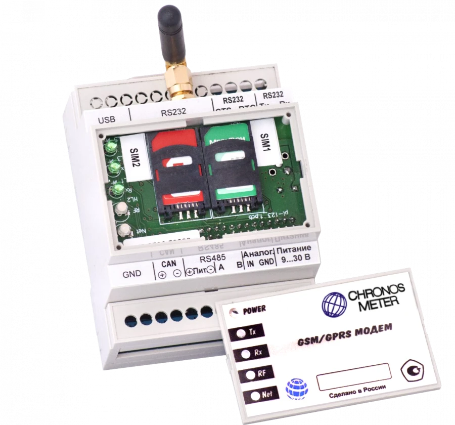 GSM/GPRS модем "Антей TRIPLE.R.D"