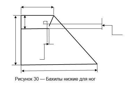 Sterile Surgical Sleeve Set for Operating Room