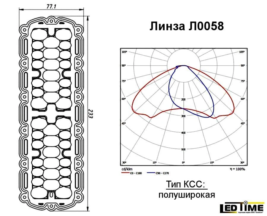 LED Optical Group Lens for LED Fixtures LEDTIME L0058