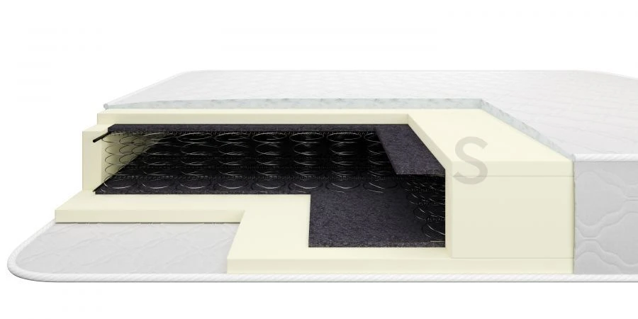 Comfort Mattress - Dual-Sided Bonnell Spring Support