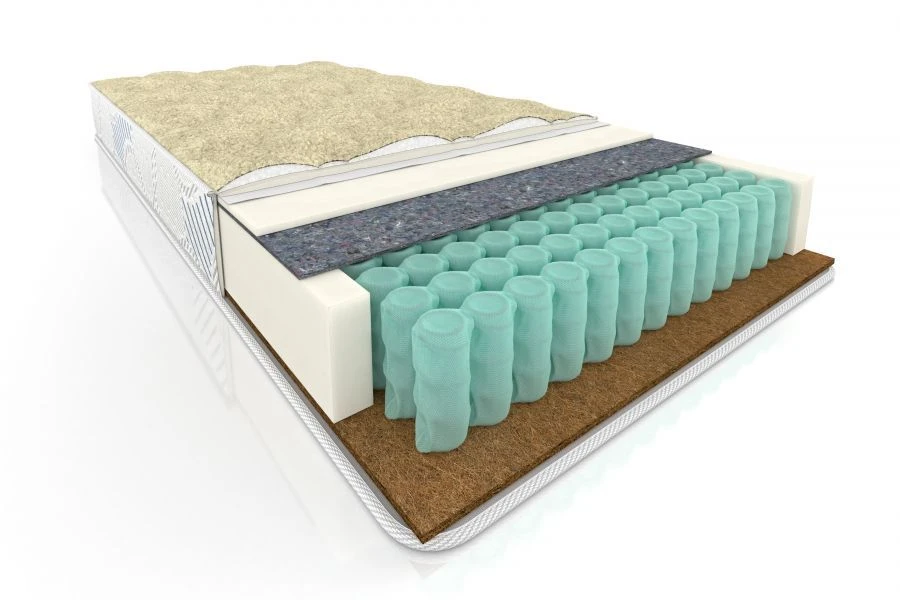 Comfort Season Spring Mattress