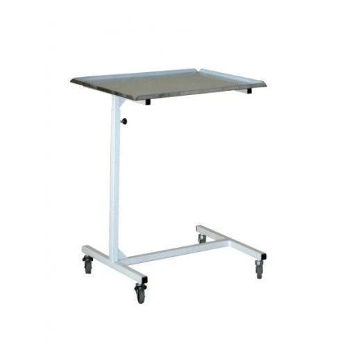 Procedure Console Table SP-01GN2