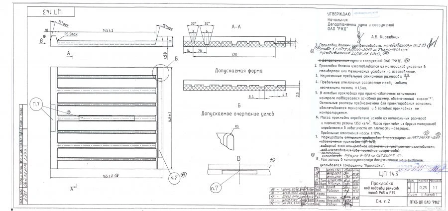 Rail Pad CP 143 for Securing KB65 Concrete Sleepers with R65 and R75 Rails