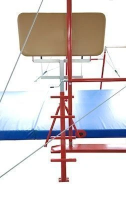 Universal Safety Platform for Rings and Variable Height Bars