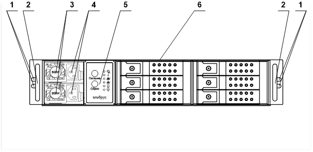 Computing Platform for Hyperconverged Systems 2Э16-2U ТВГИ.469549.015