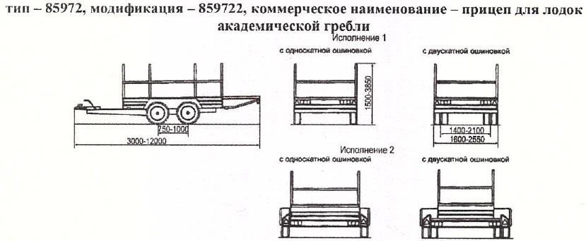 Customizable Rowing Boat Trailer 859722