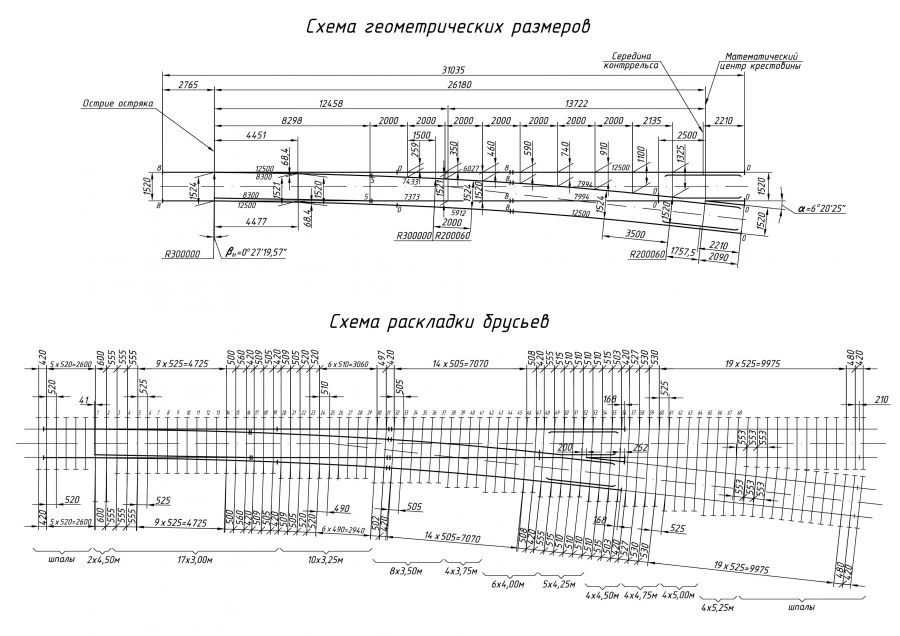 R65 Type 1/9 Switch for Railway Tracks - Project 2434.00.000-22/23