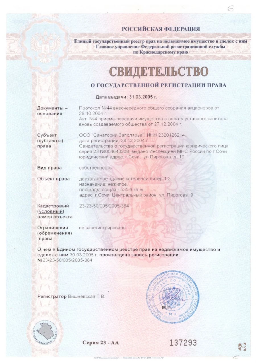 Энергия тепловая, отпущенная котельными