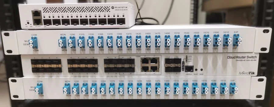 Duplex Gigabit Optical Gateway Module SHOM.ST03-4.0.0