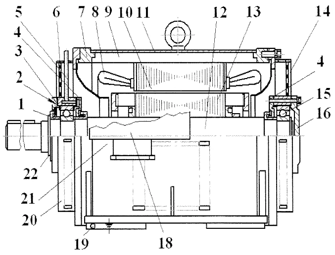 Auxiliary Asynchronous Motor DVA-25