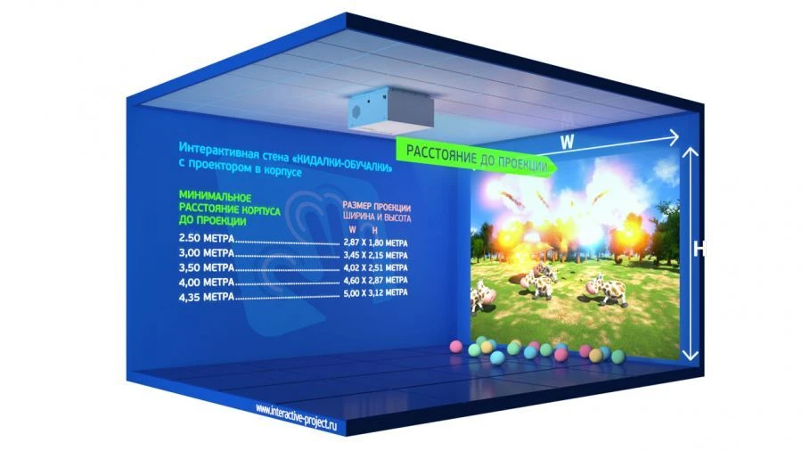 Interactive Projection System for Learning and Play - Kidalki