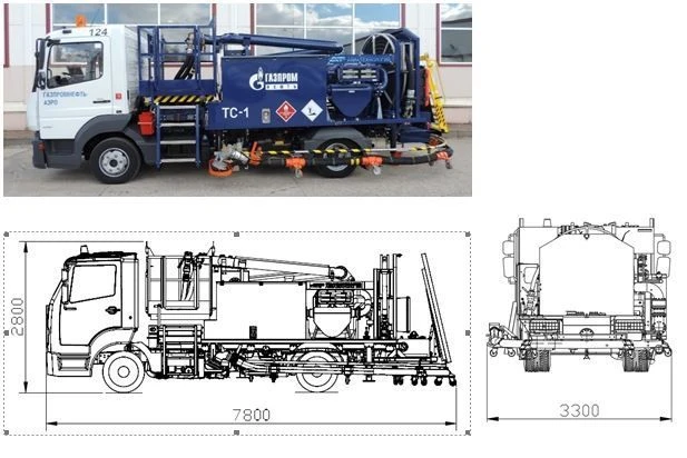 Centralized Aviation Refueling Unit - ACZS (Non-road Use)