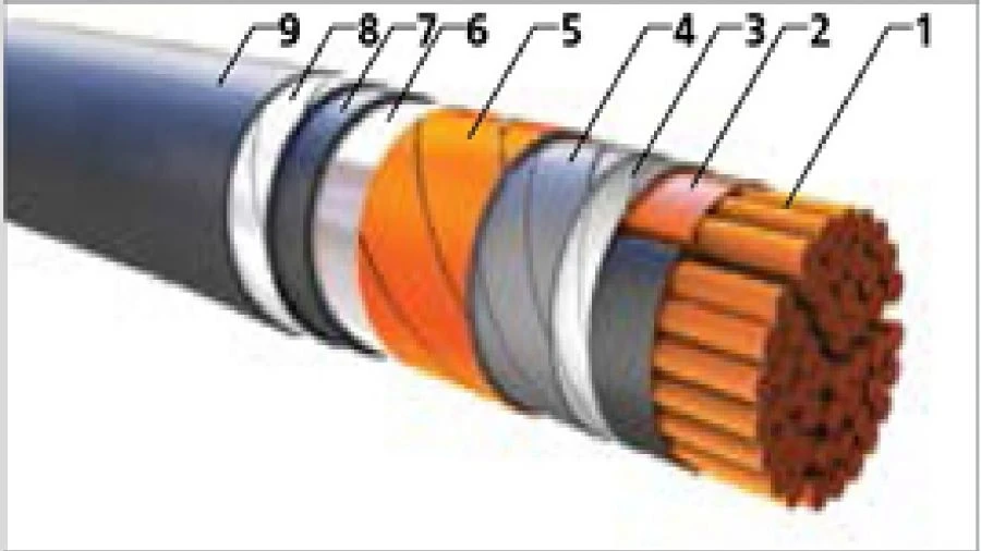 Flame-Retardant Power Cables with PVC Insulation, 6 kV VBBng(A)