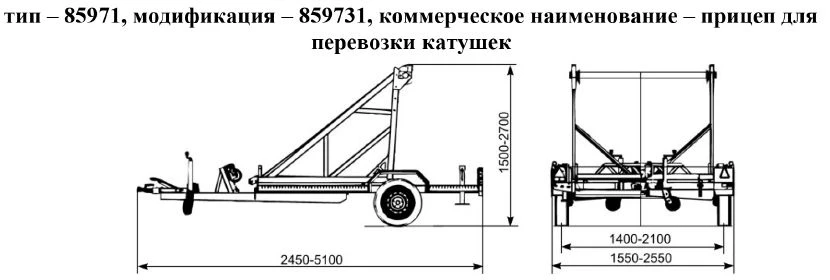 Customizable Trailer for Transporting Coils 859731