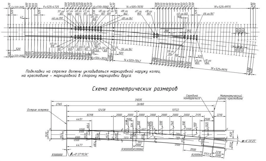 R65 Type Switch for Rail Transfer 1/9 (Project 2215.00.000-16/17)