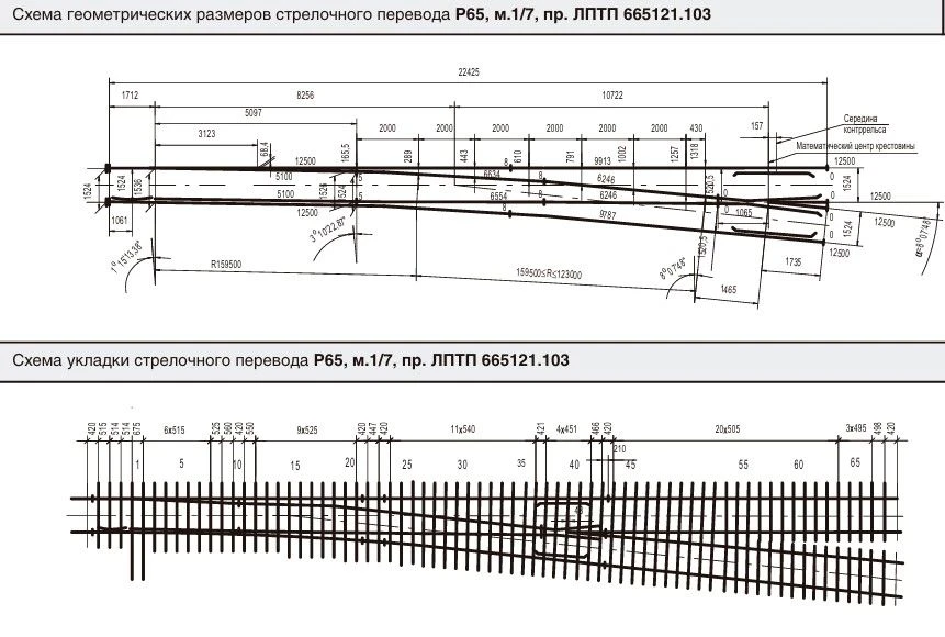 R65 Type Switch for Railway Tracks Model 1/7 (Project LPTP.665121.103)