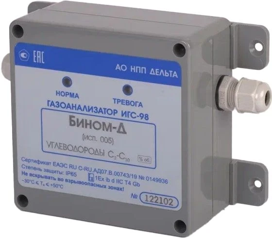 Stationary Gas Analyzer IGS-98 Model D Execution 005