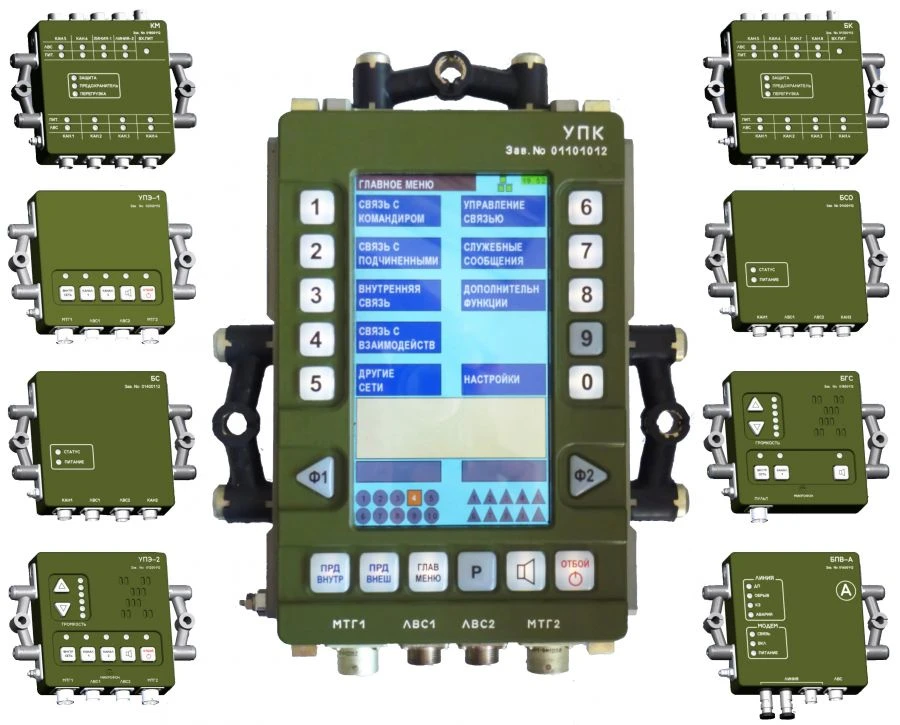 Unified Communication and Control Complex R-188 "UKUS