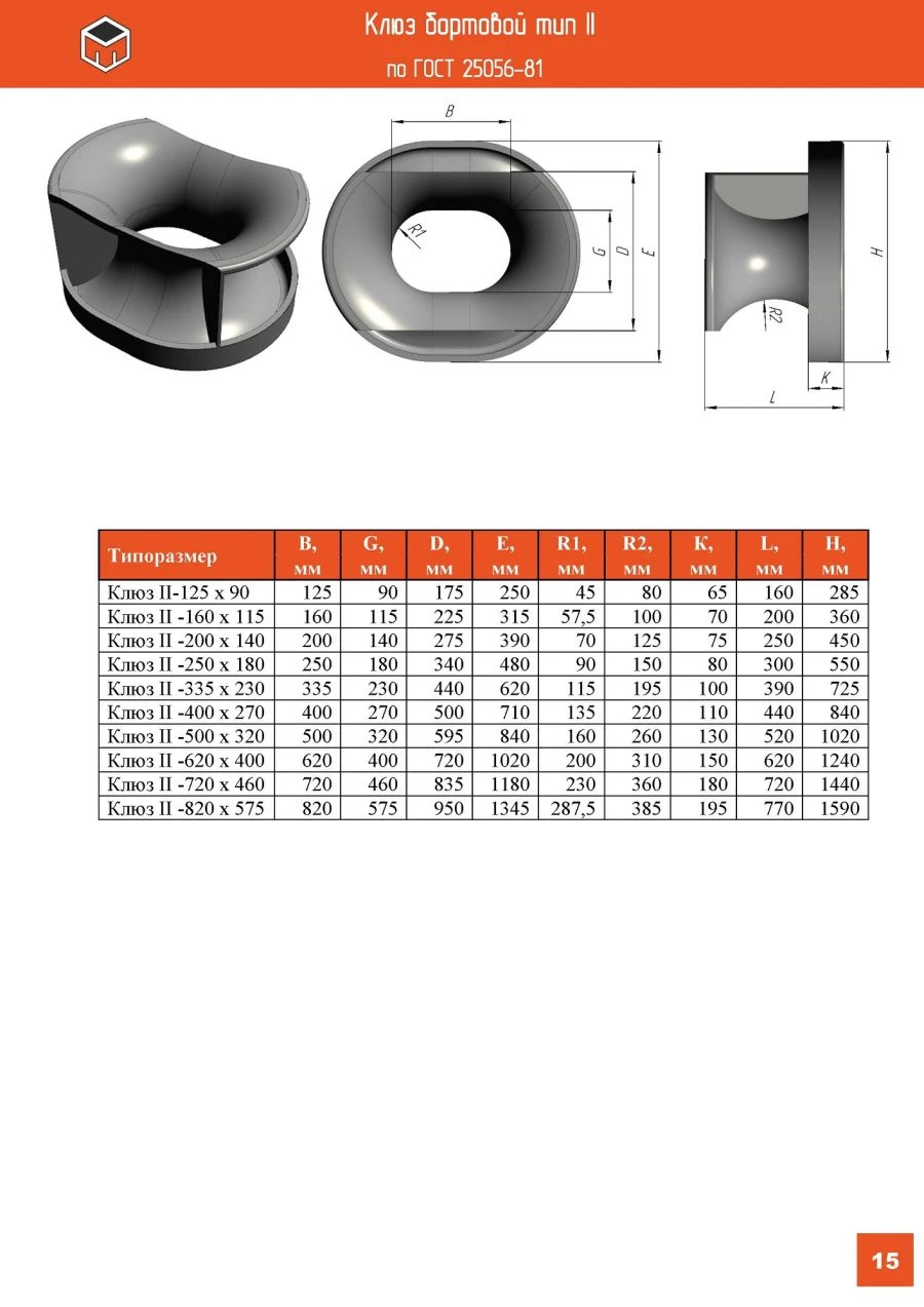 Anchor Clue II - Side Mount with Welding, GOST 25056-81