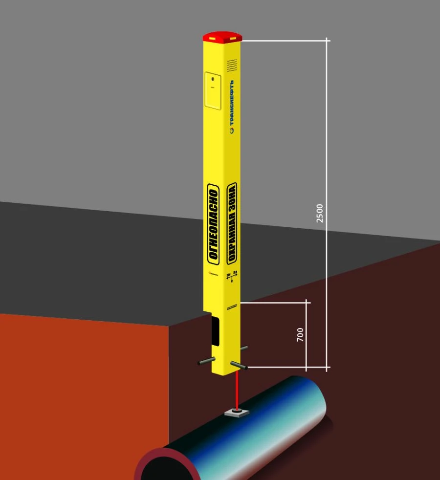 Control and Measurement Point KIP.ACTIVE-P