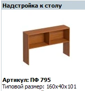 Profi Table Extension PФ 795