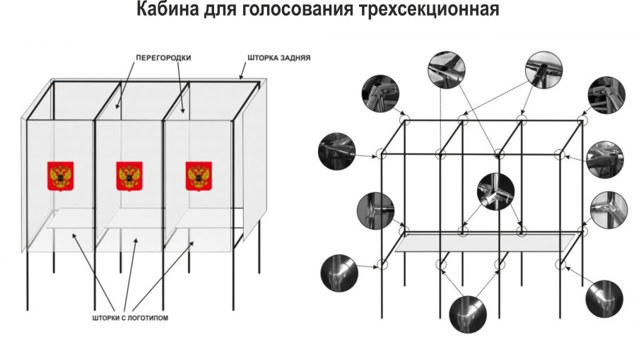 Three-Section Voting Booth with Metal Frame for Privacy