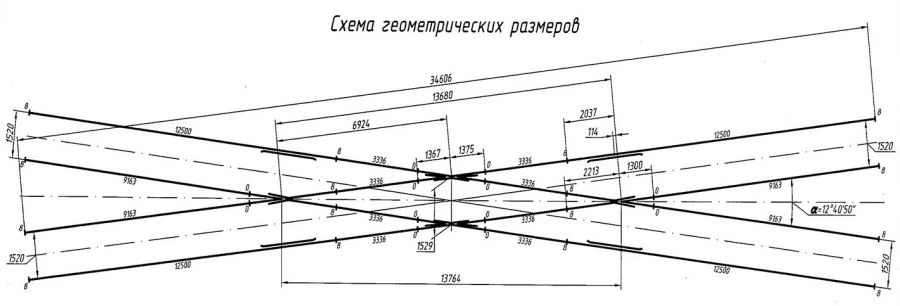 Cross Intersection Type R65 Mark 2/9 Project 1684.00.000-01