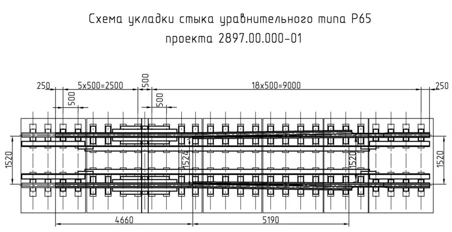Expansion Joint Type R65 for Bridges Project 2897.00.000-01