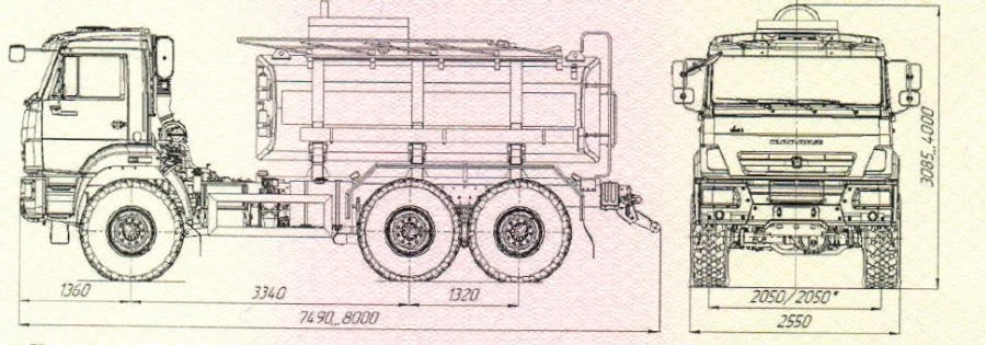 Technical and Food Liquids Tanker Truck UST 5453K1