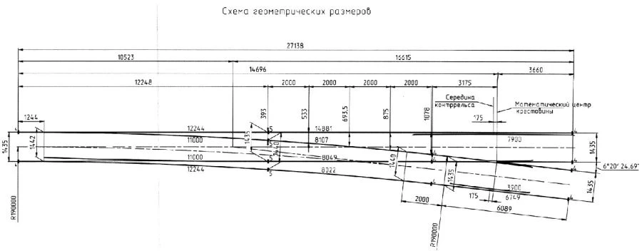 UIC60 Switch Type 1/9 for 1435 mm Gauge with 190 m Radius