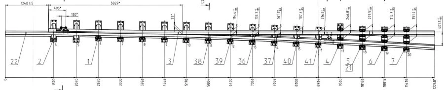 UIC60 Type Rail with Point (Mark 1/9, Project MSZ.8398.02.000/-01)