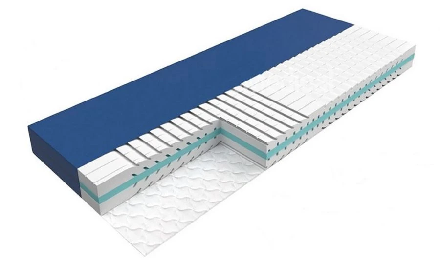 Multi-layer Anti-decubitus Medical Mattress MET NP-800