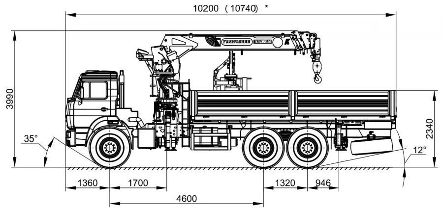 KMA-150-5 Truck-Mounted Crane Manipulator with Additional Equipment