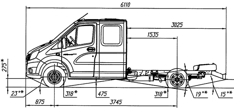 GAZelle NEXT Chassis C42R92 with Euro-3 Diesel Engine