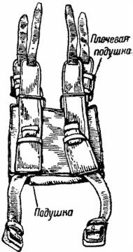 Carrying Pack for Mine Trays with Shoulder Straps and Fastening Belts 2B24.11.500