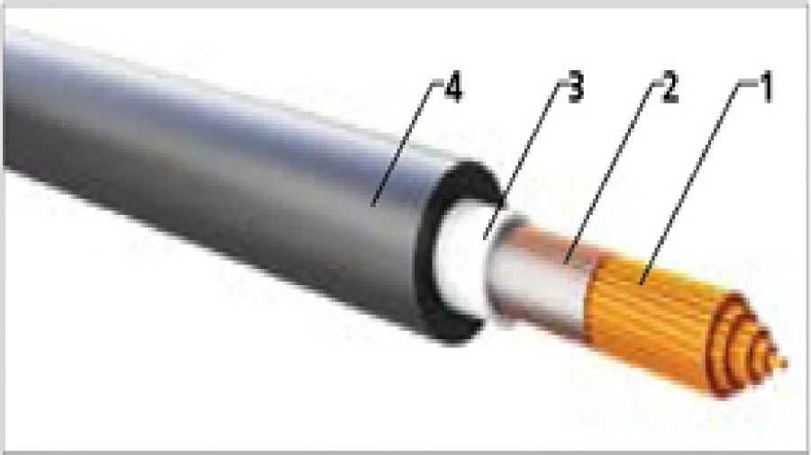Flexible Power Cables for Voltage Up to 220V KOGN1