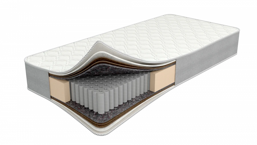 Nega Mattress - Dual-Sided Pocket Spring Multi Support