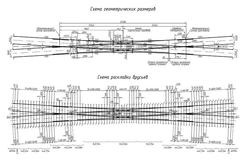 Double-Crossing Switch Type R65 Model 1/9 (Project 2869.00.000)