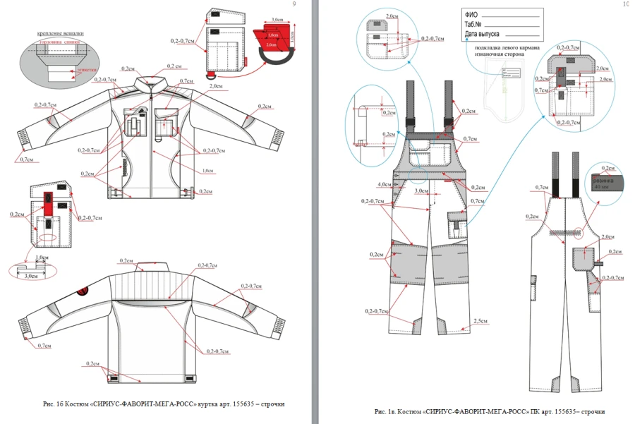 Summer Protective Suit "SIRIUS-FAVORITE-MEGA-ROSS": Jacket & Dungarees