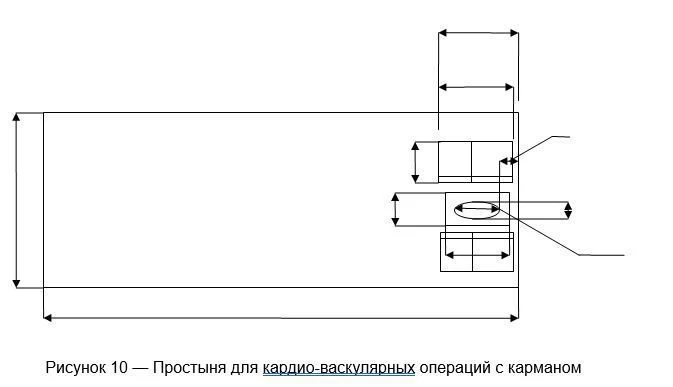 Disposable Cardiovascular Operation Sheet with Pocket