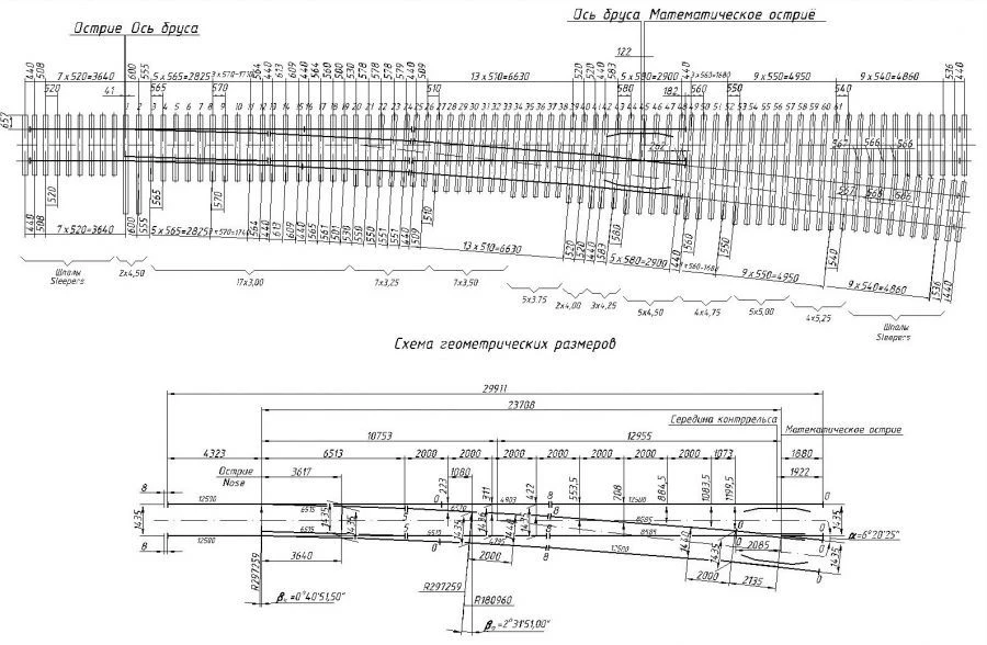 R50 Type 1/9 Railway Switch with Screw Fastening