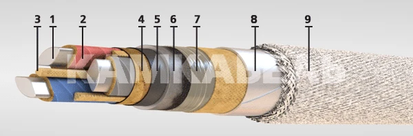 Aluminum Conductor Power Cables with Impregnated Paper Insulation 6/10 kV ASBl
