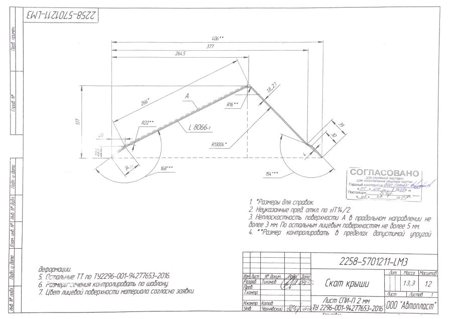 Roof Skirt 2258-5701211-LM3