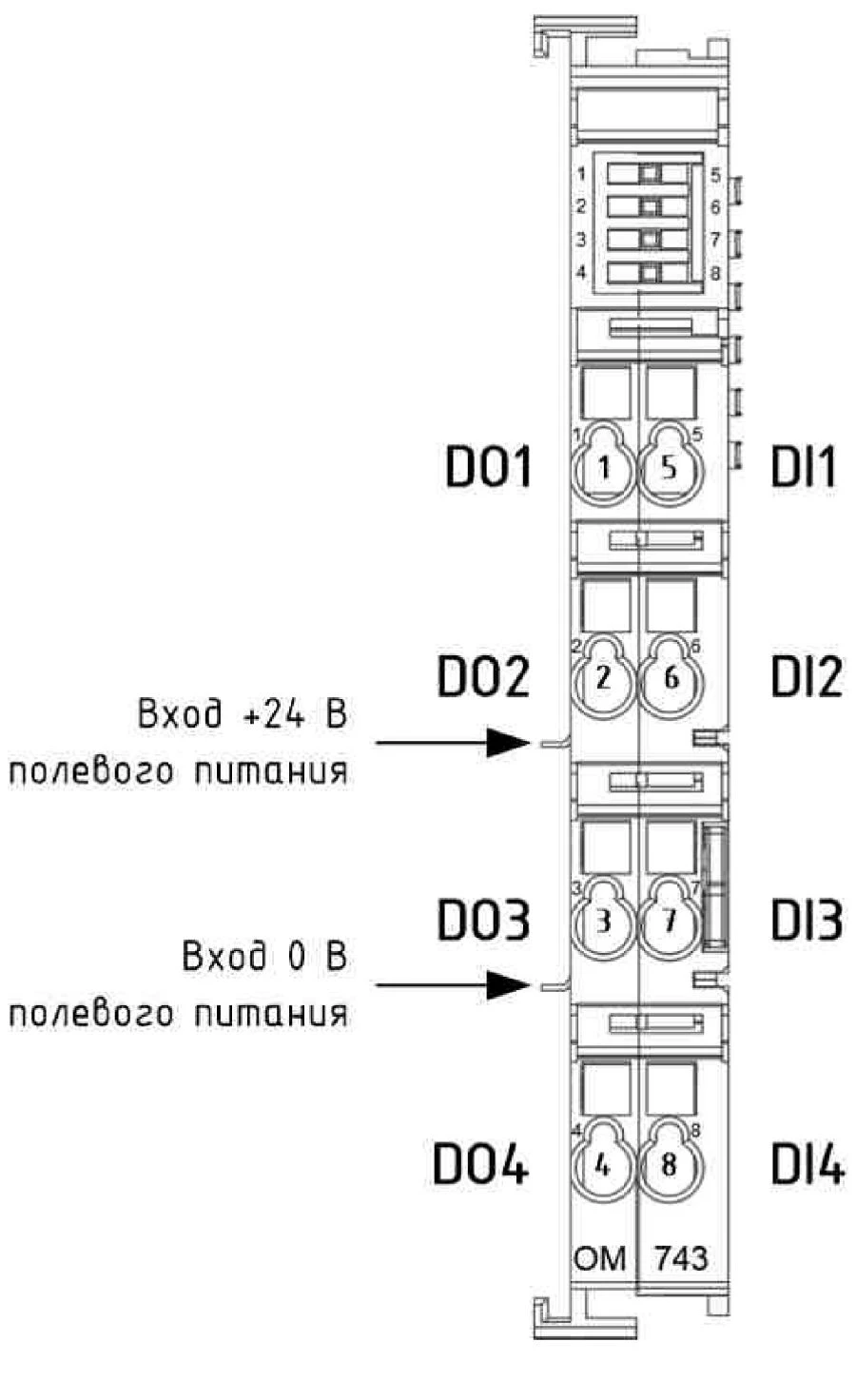 Frequency Signal Normalization Module OM74301-C1