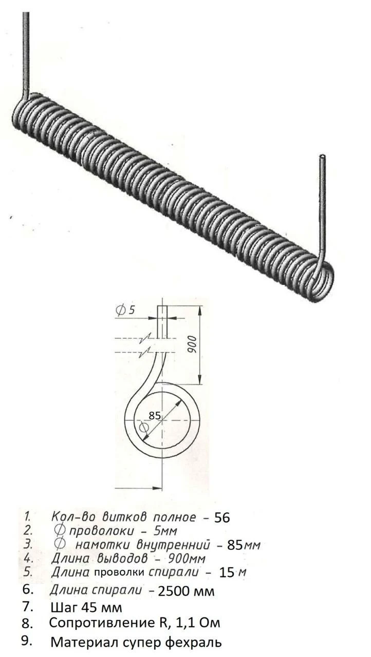 Resistance Furnace Electric Heaters