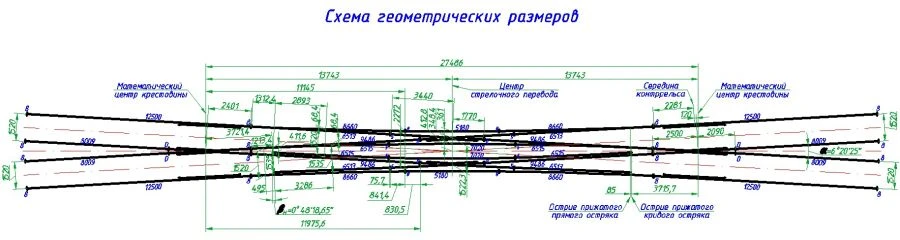 R65 Type Switch Point 1/9 Model 1580.00.000-01