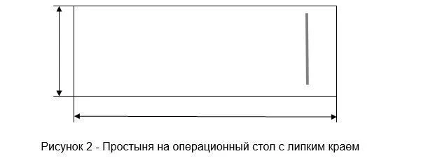 Disposable Surgical Table Sheet with Adhesive Edges