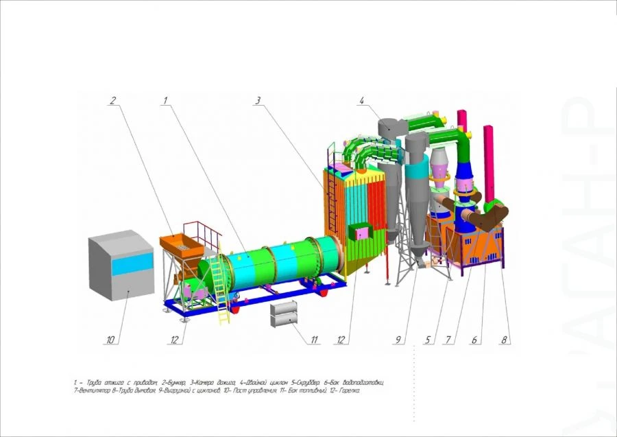 High-Technology Incinerator for Waste Disposal - IU-URAGAN-R