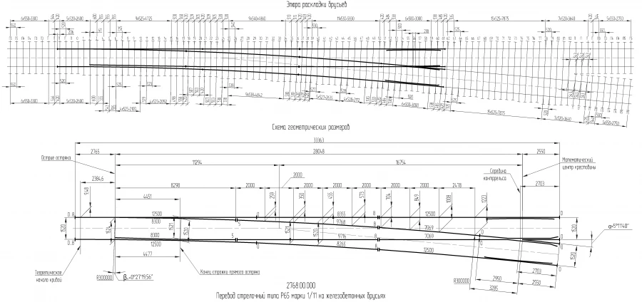 R65 Type Switch Transfer for Reinforced Concrete Beams Project 2768.00.000-17