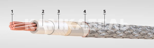 KTFÉ Heat-Resistant Shielded Cables for Fixed Installation